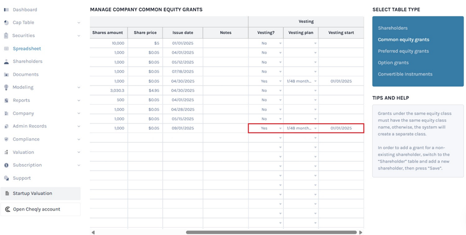 Common Equity Grants