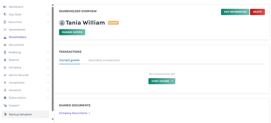 shareholder overview