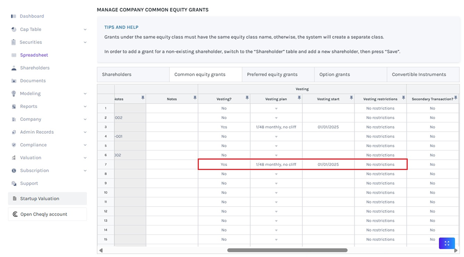 Common Equity Grants