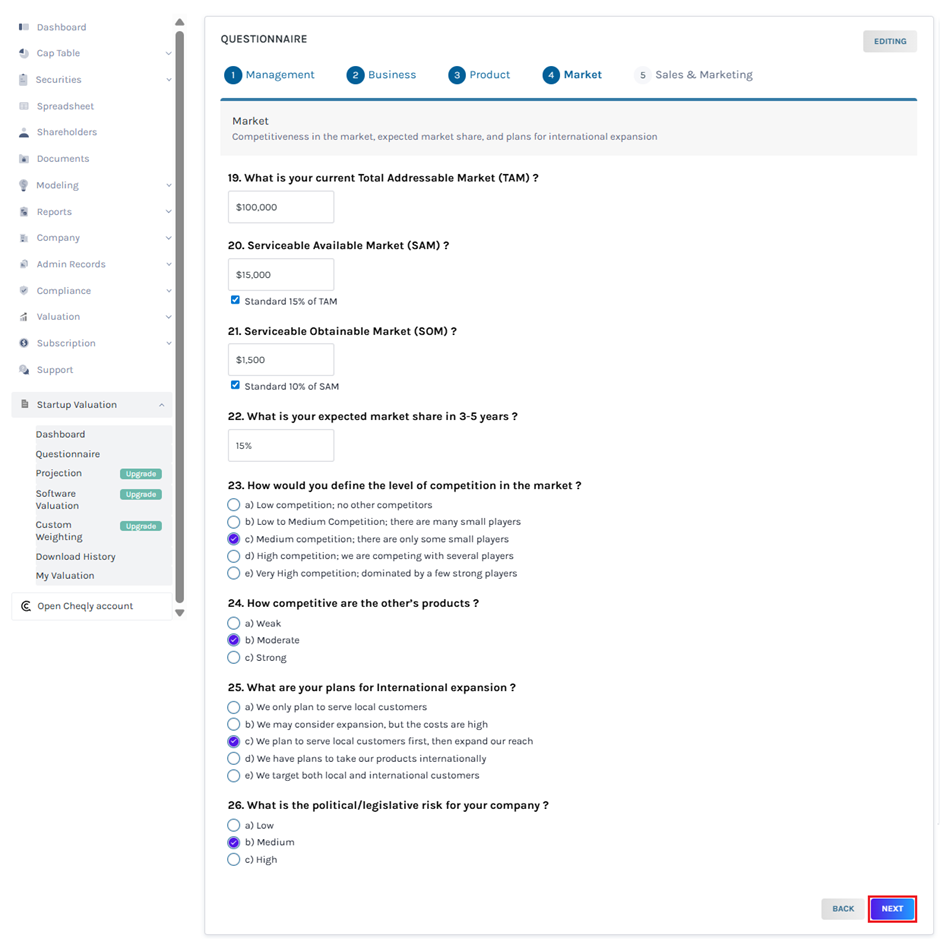 questions related to competitiveness in the market