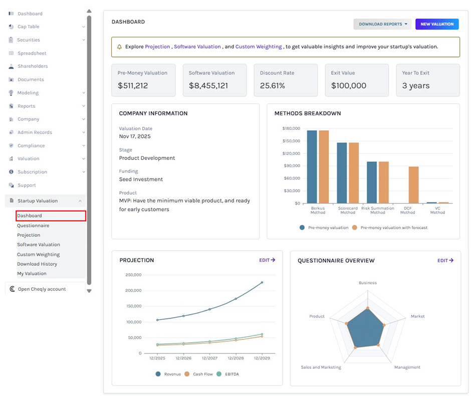valuation dashboard