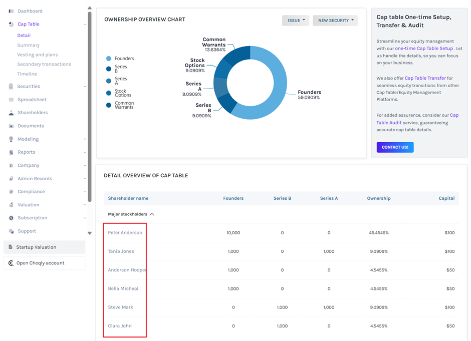 only received phantom stocks are missing