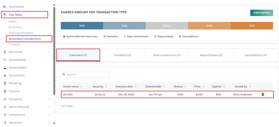 Secondary transactions