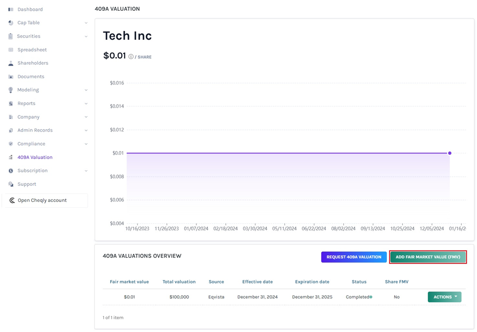 Add Fair Market Value (FMV)