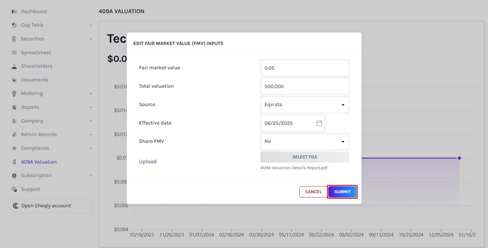edit fair market value