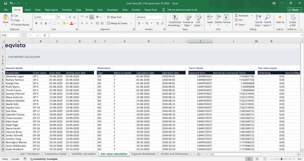Fair Value Calculation