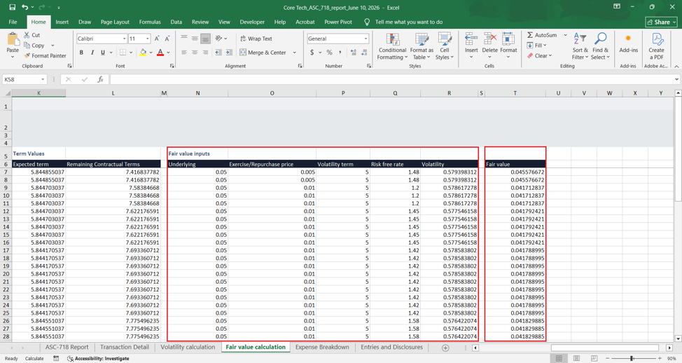 Fair Value Calculation