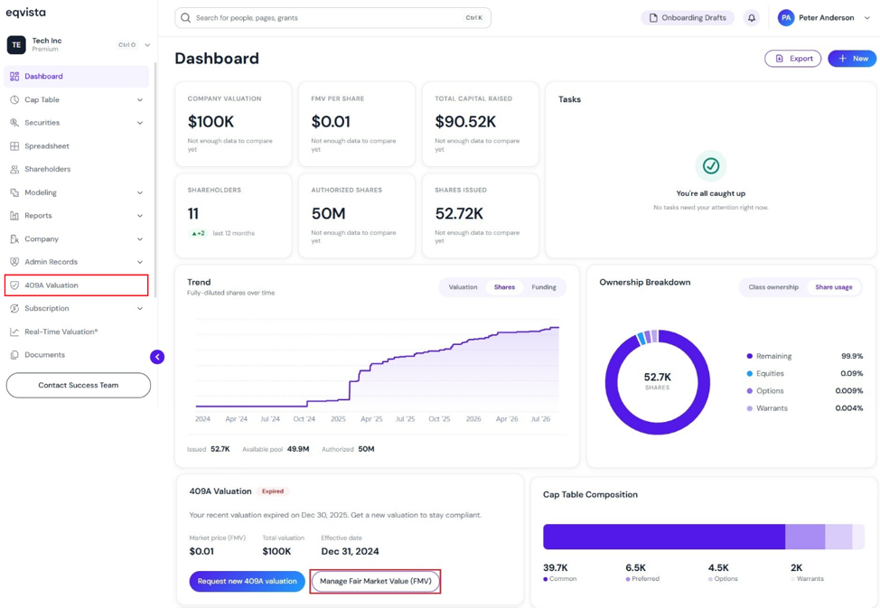 Manage Fair Market Value