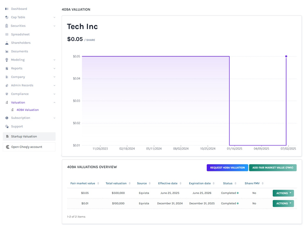 Add Fair Market Value