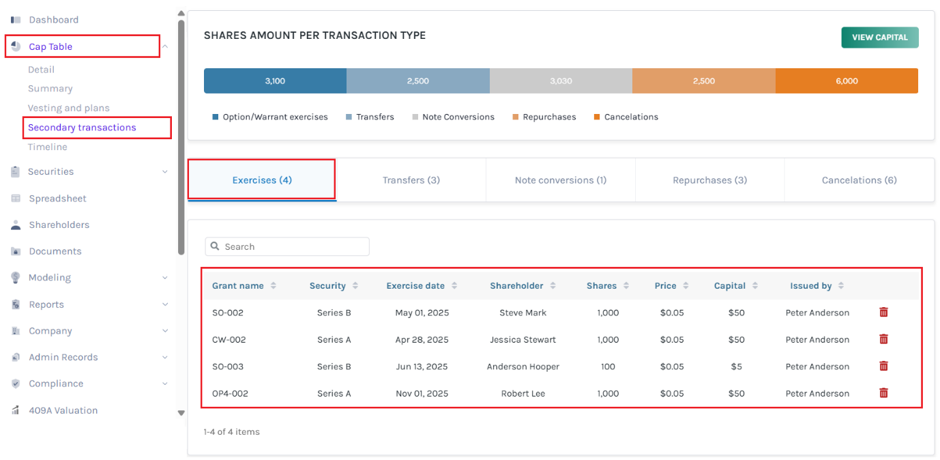 Secondary transactions