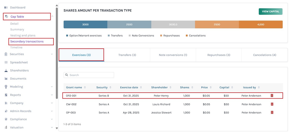 Secondary transactions