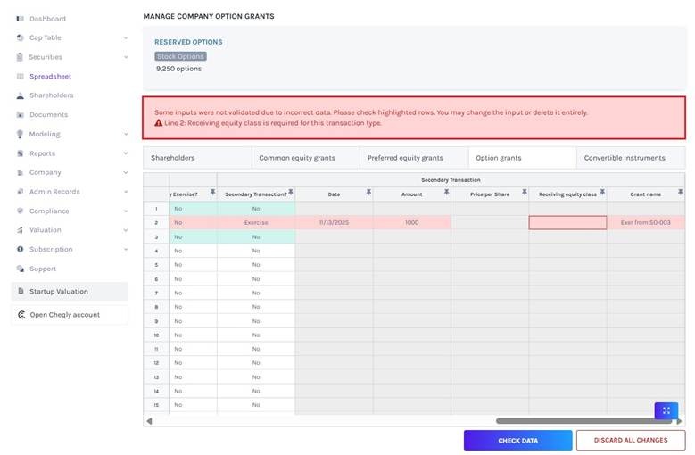 details of the issue
