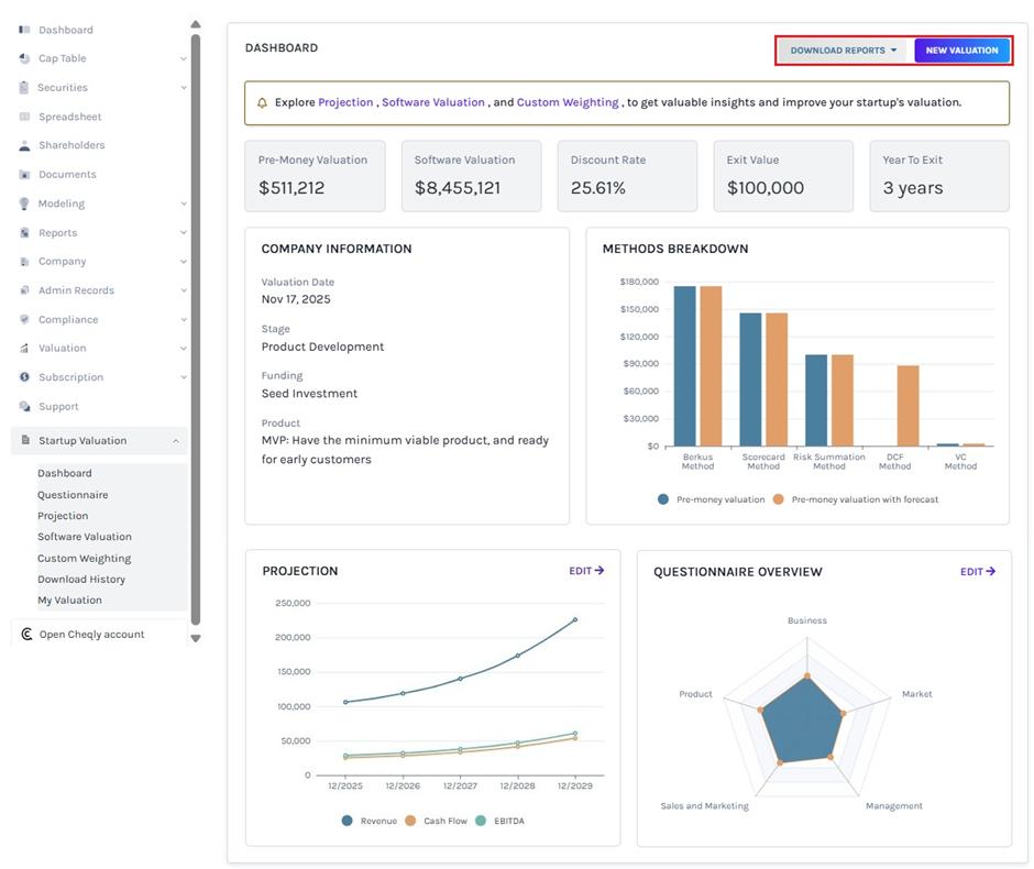 Valuation Dashboard For Growth Plan