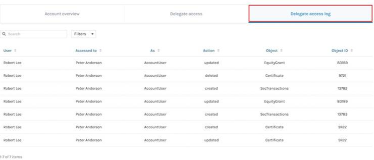 Delegate Access Log