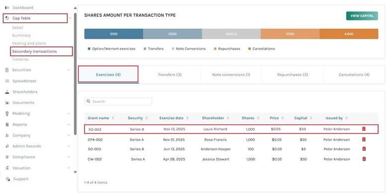 Secondary Transactions