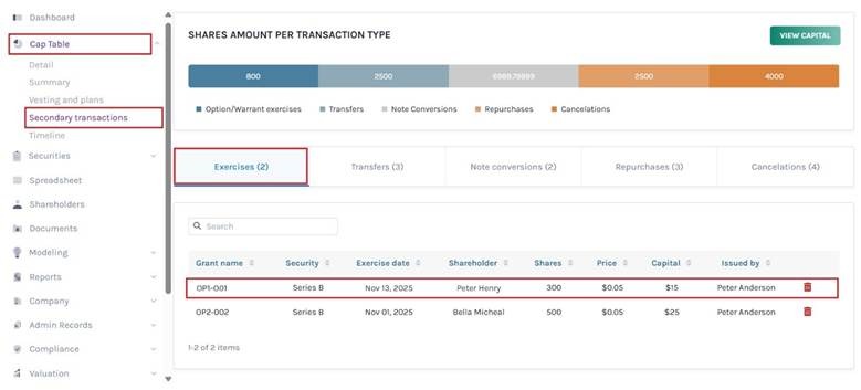 Secondary Transactions
