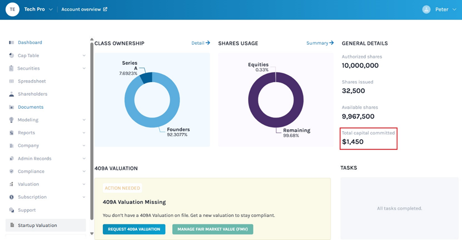 principal amount will be deducted from the total capital committed