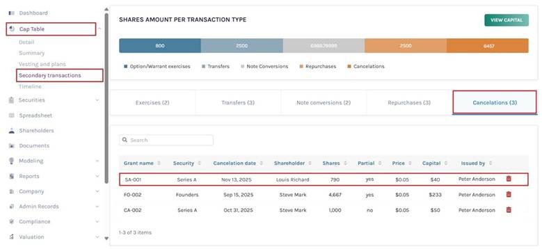 Secondary Transactions