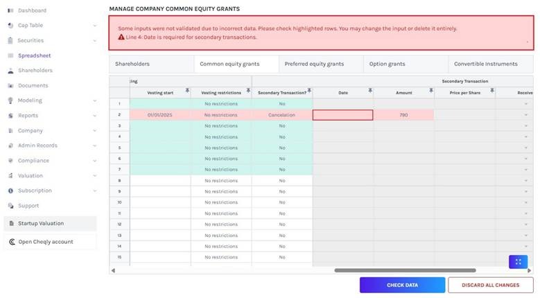 details of the issue