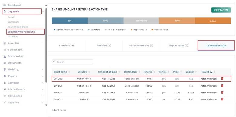 Secondary Transactions