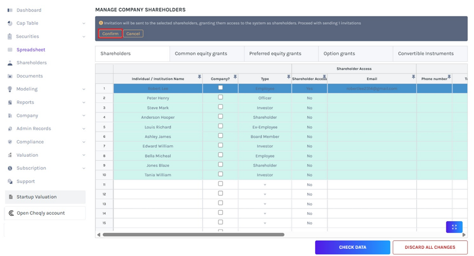 invitation will be sent to the selected shareholder