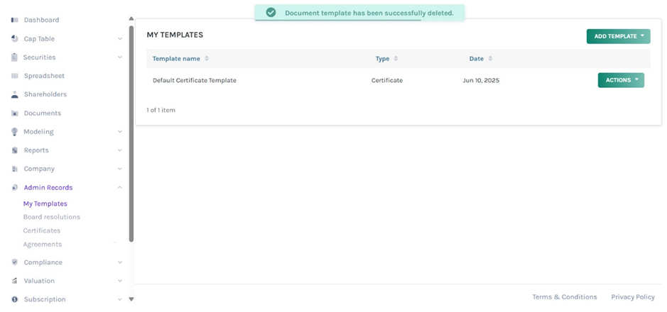 template will be removed from the list 