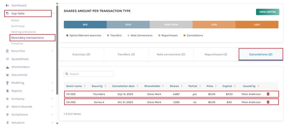 Secondary Transactions