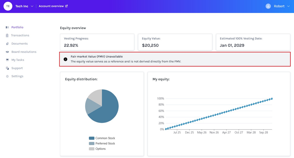 Share FMV – “No”