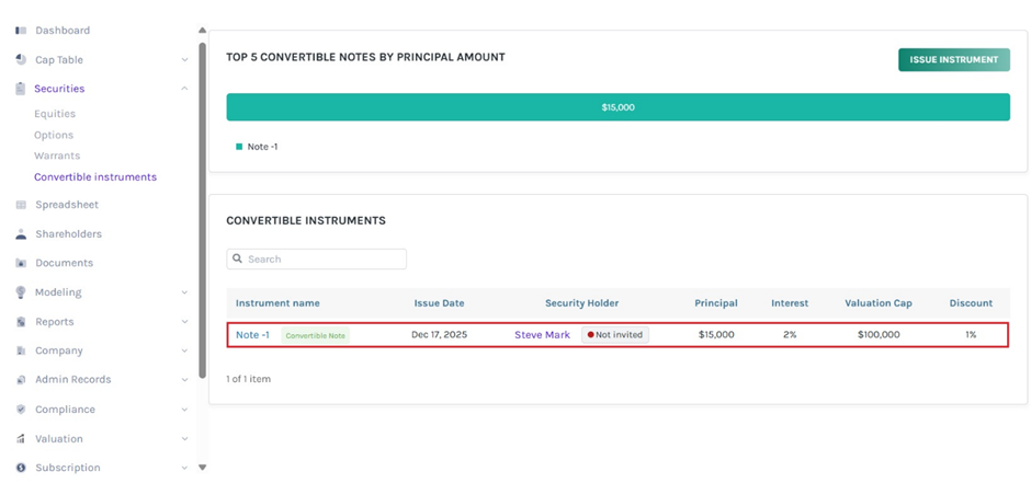 issue convertible notes