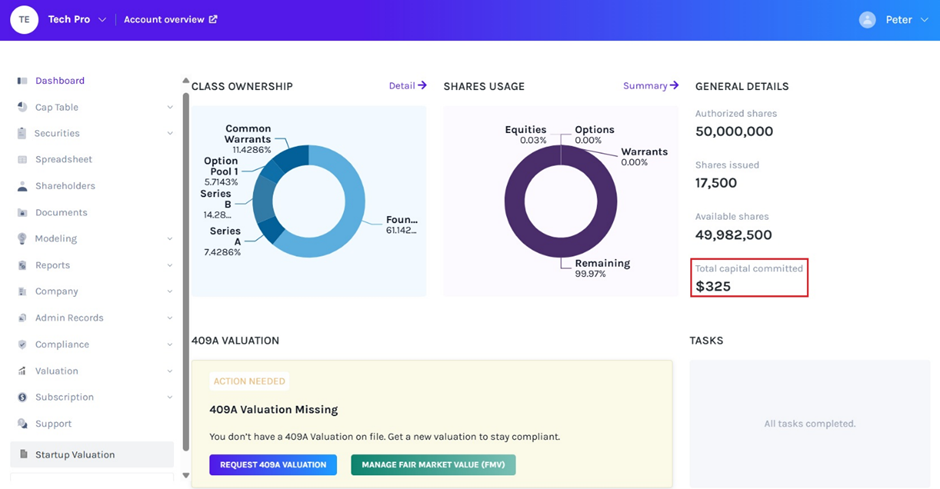 principal amount will be deducted from the total capital committed
