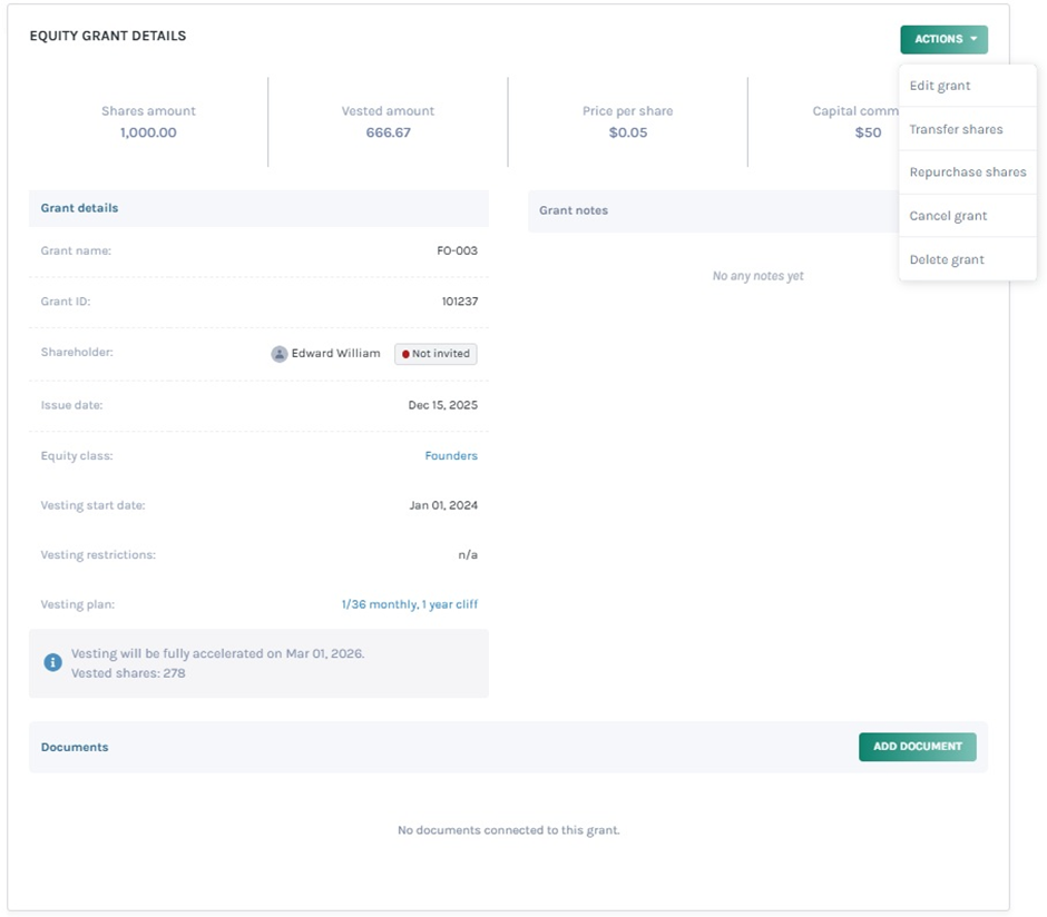 equity grant details