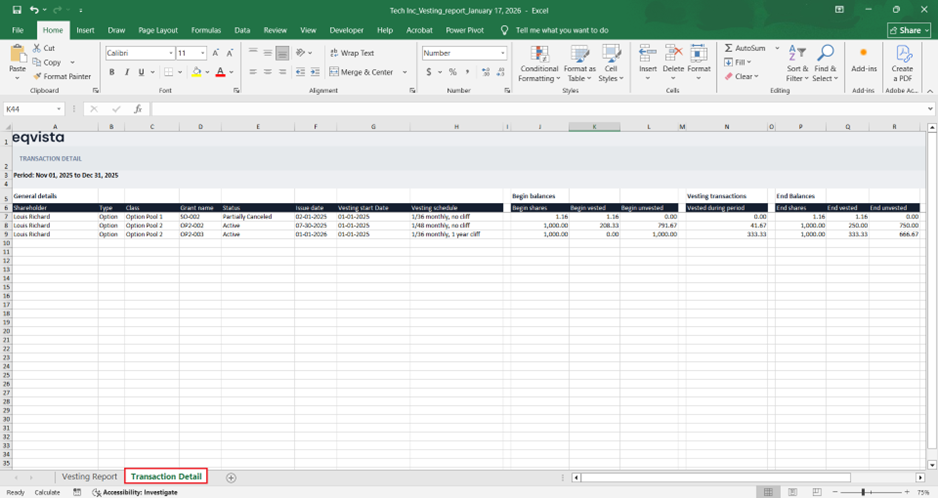 vesting report for stakeholder 