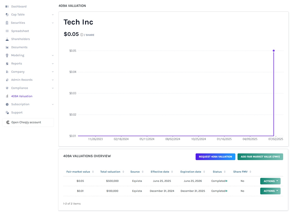 Add Fair Market Value