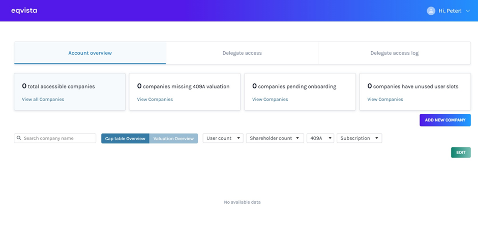 Companies where you only have shareholder access