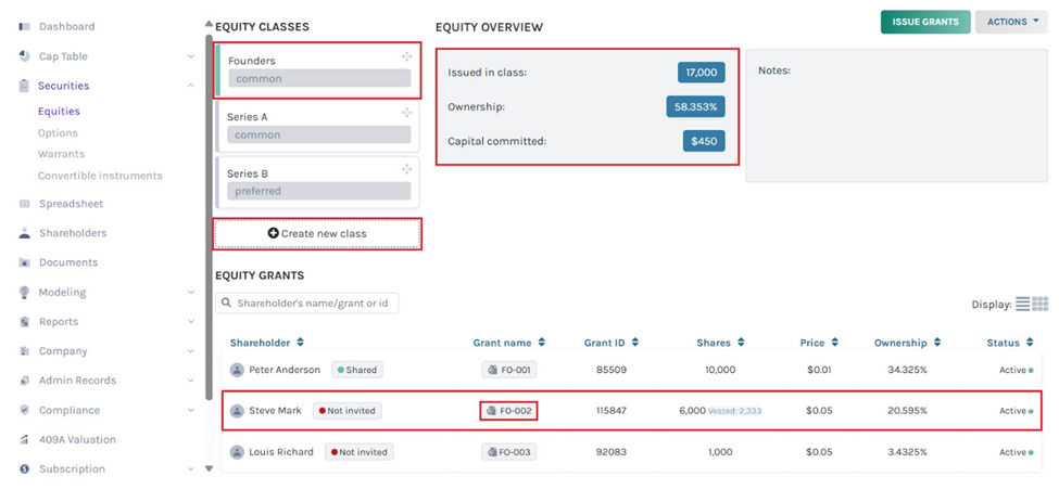 equity overview 