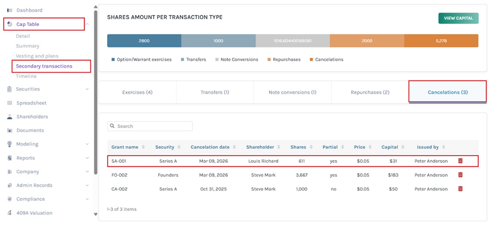 Secondary Transactions