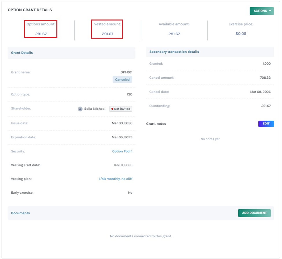 option grant details 