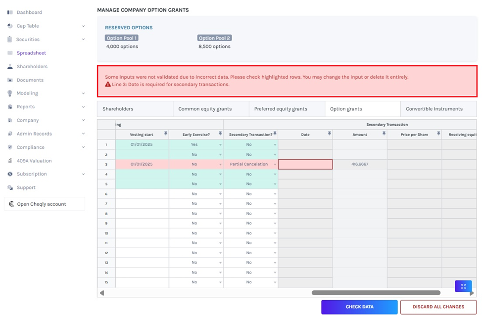 details of the issue