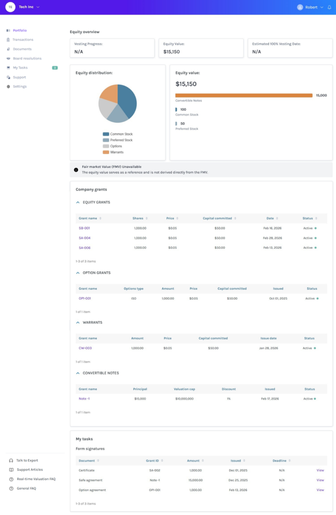 SCENARIO 2 – Equity with No Vesting Plans