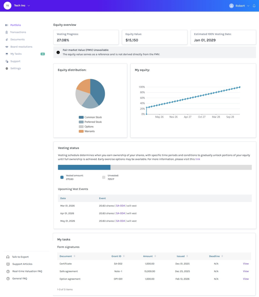 SCENARIO 3 – Equity with Vesting Plans