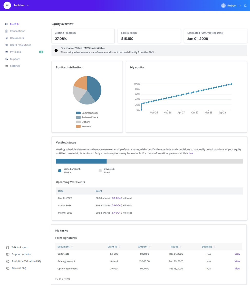 Shareholder Access View Dashboard | Eqvista