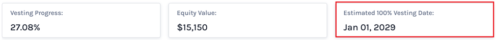 Estimated 100% Vesting date
