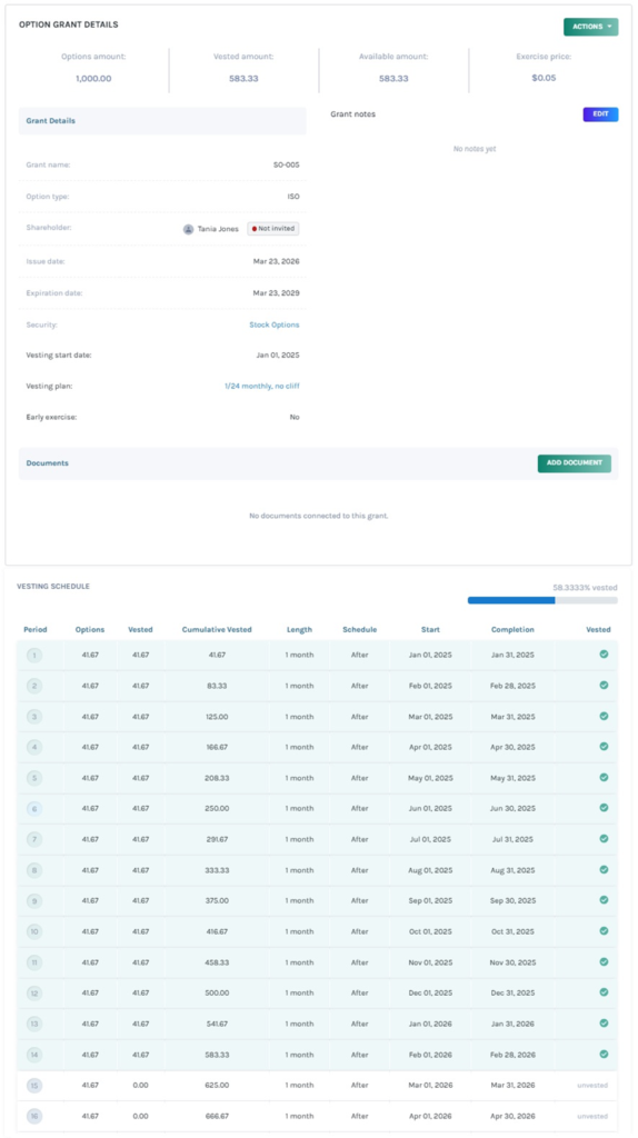 option grant details