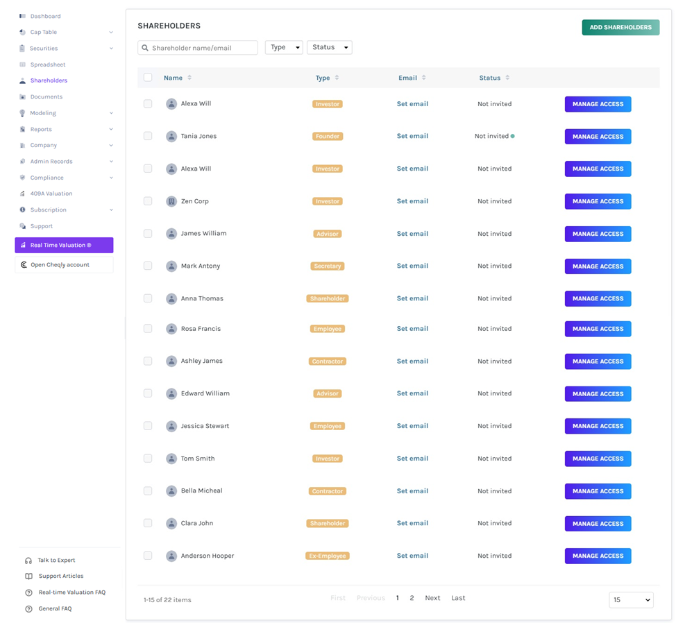 shareholder profile created