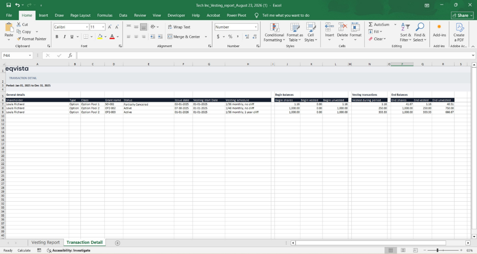 Vesting report for specific stakeholder