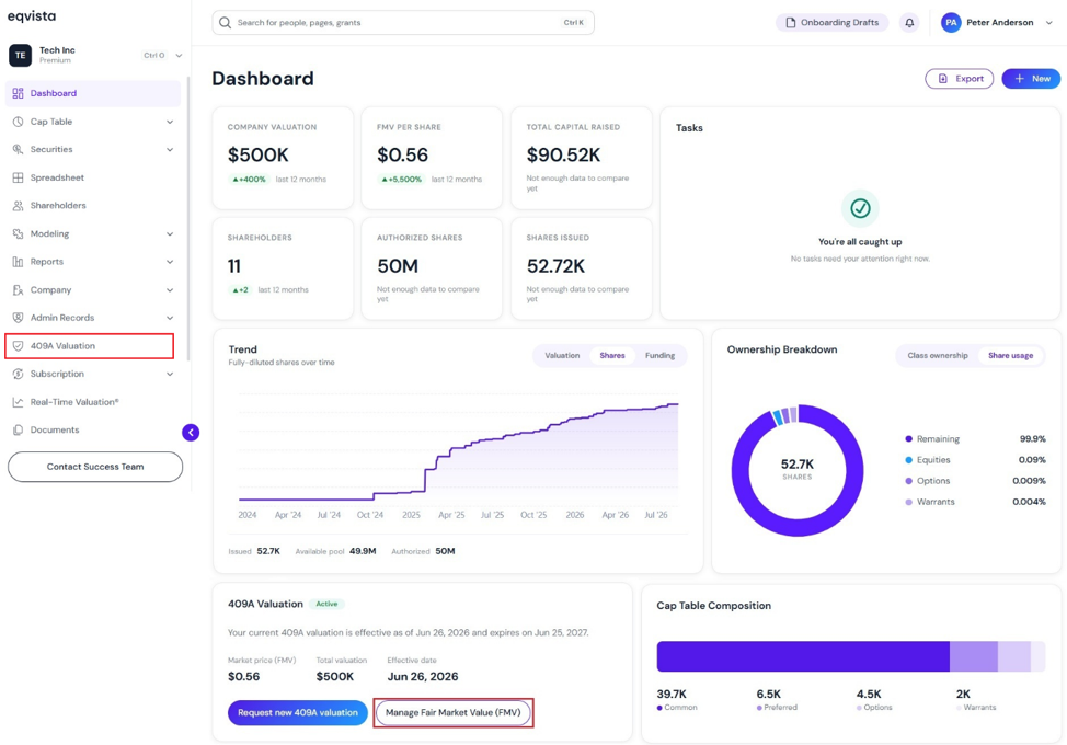 Manage Fair Market Value 