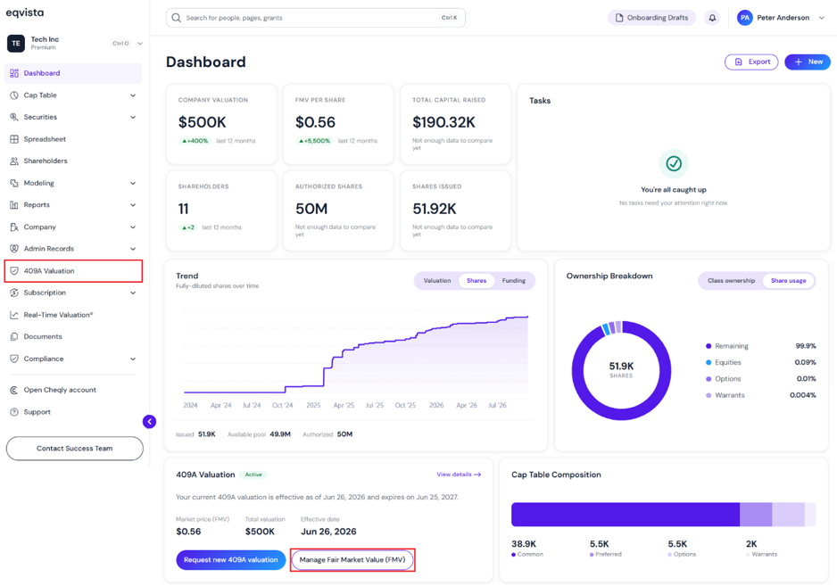 Manage Fair Market Value (FMV)