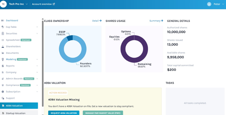 dashboard of the company