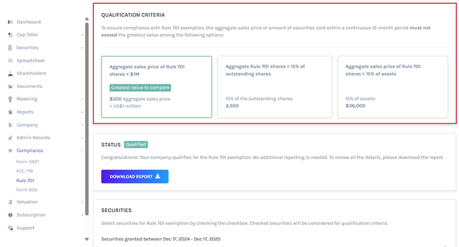 qualification criteria