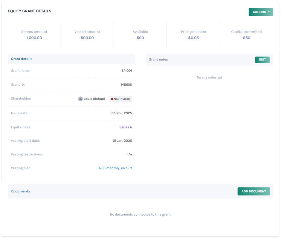 grant details 